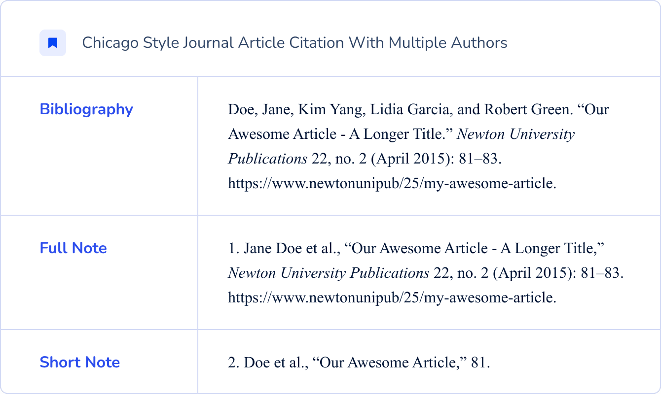 How to Cite a Journal Article in Chicago Style: Tips &amp; Examples