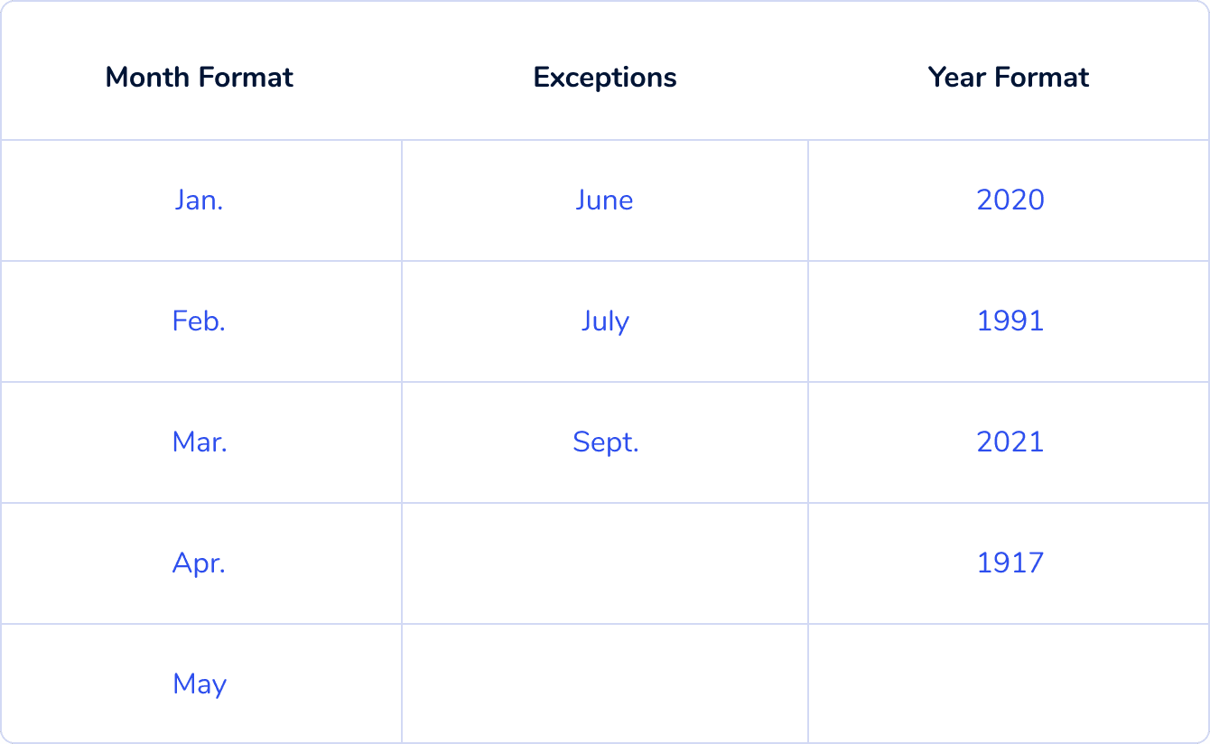 mla-date-format-9th-edition-guide