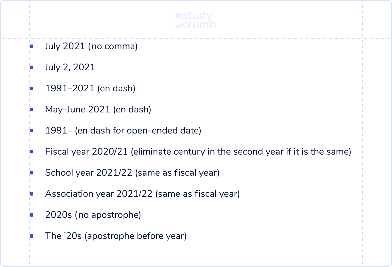 mla-format-date