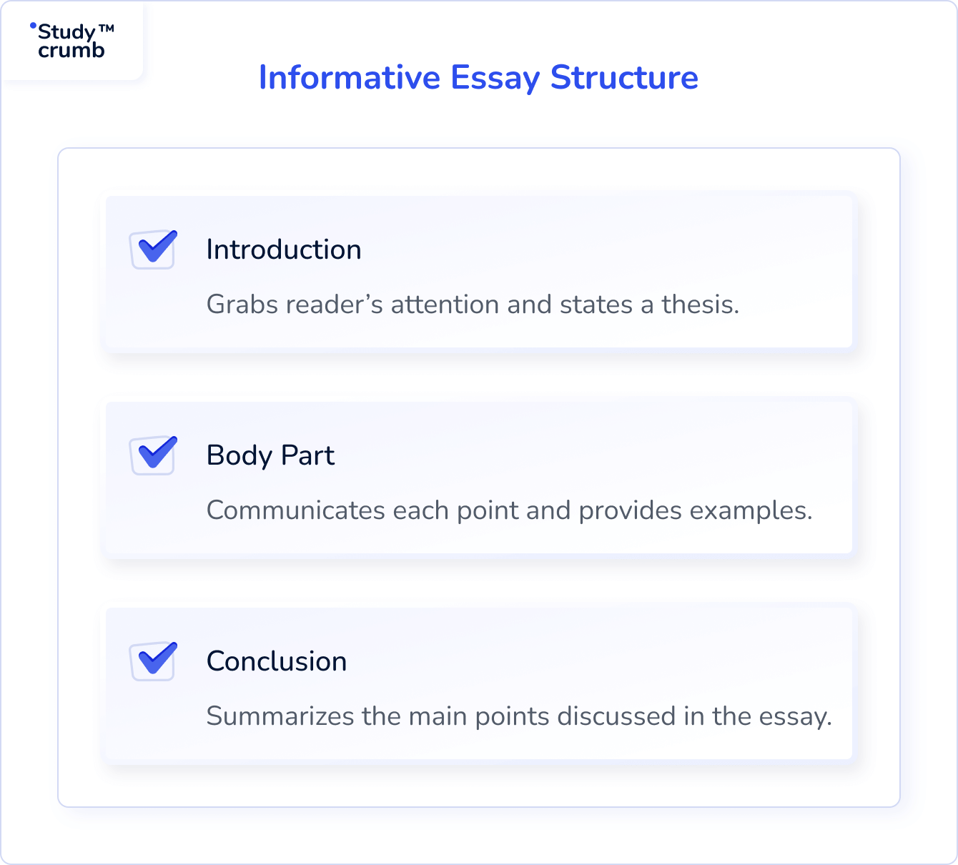 parts of informative essay