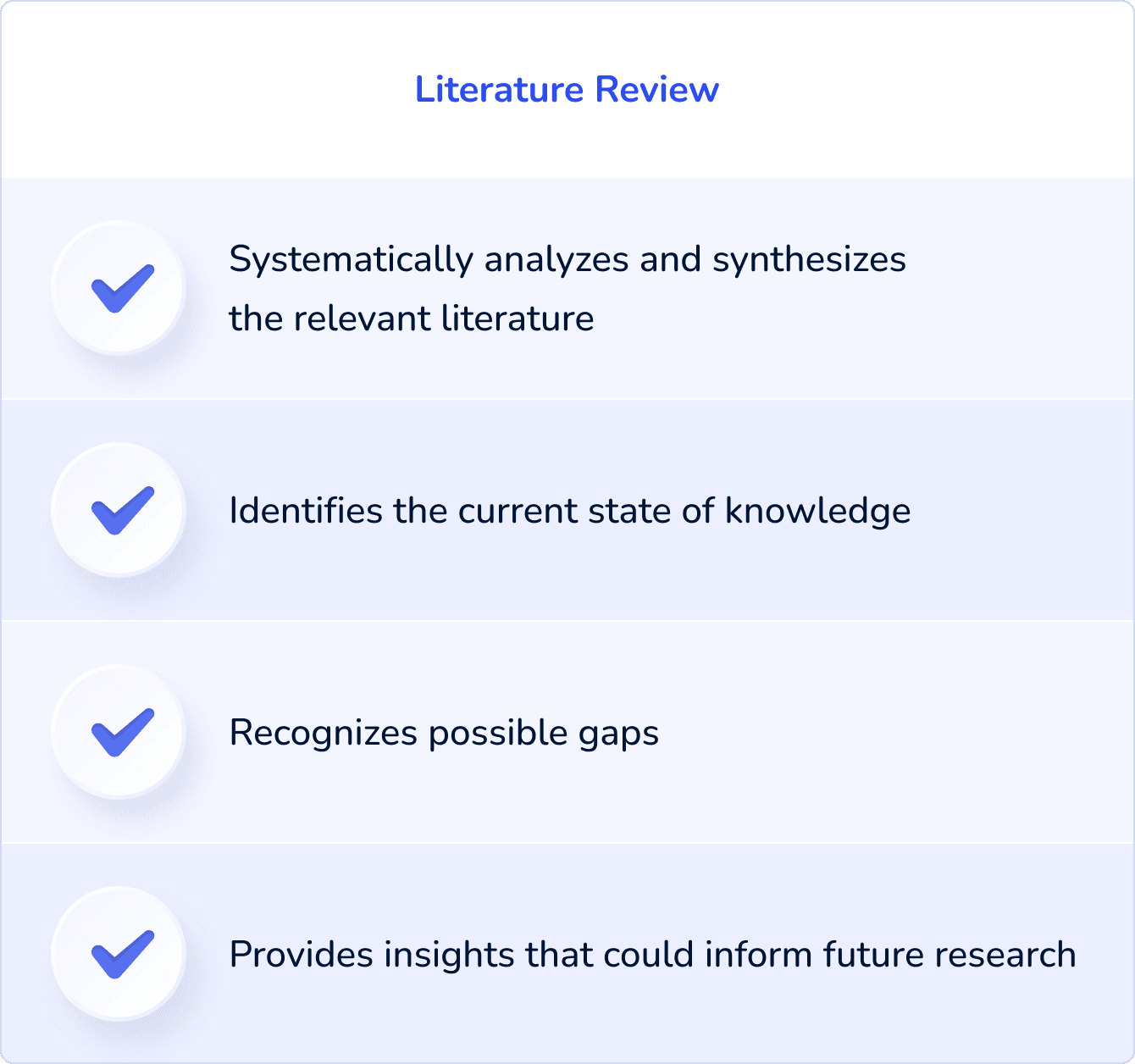 secondary sources of relevant literature review refer to