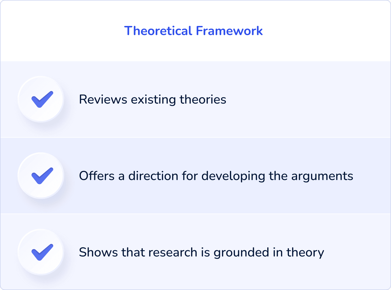 theoretical framework in research definition