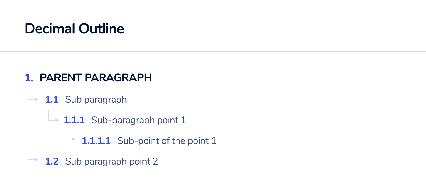 Research Paper Outline | Writing Tips and Examples